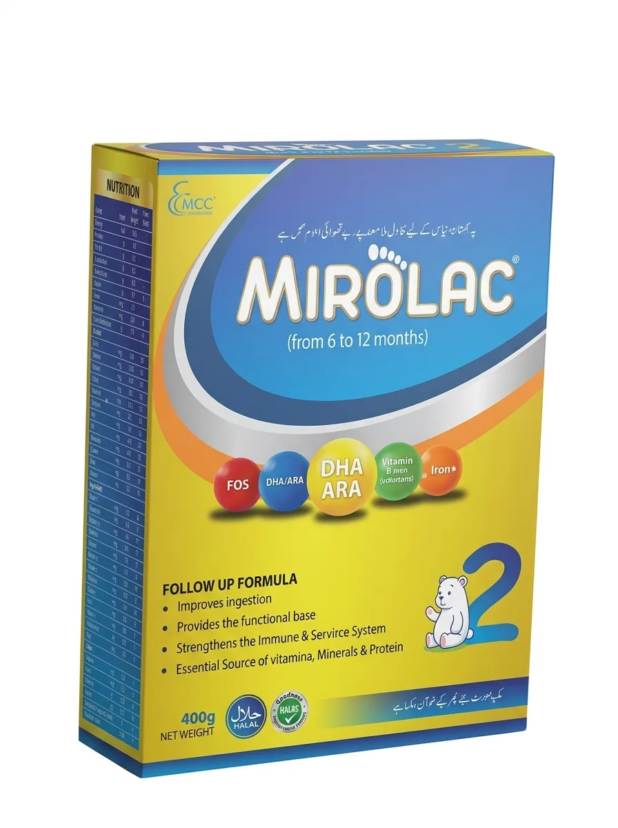 Mirolac-2